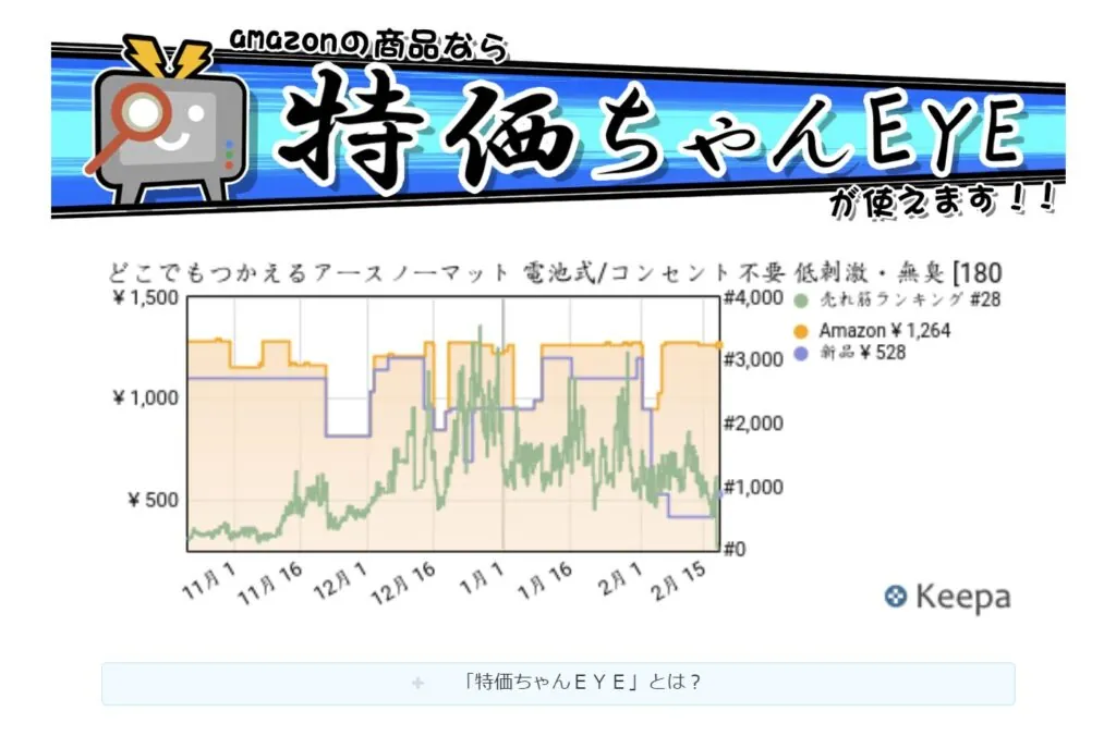 tokkachaneye-image
