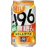 picttmp 1248